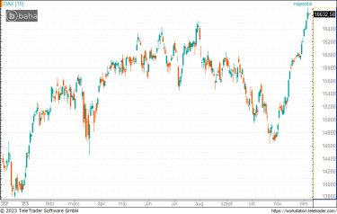 dax1208asd